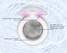 Load image into Gallery viewer, Ultrasonic Cleaner